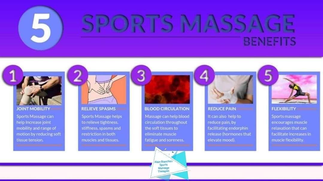 https://mphealthclinic.com/images/1/2/c/6/7/12c677acdd7e77f79ba2ec41a63e5439f4752dff-sports-massage-web.jpg